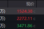 梦见洗头地缘局势骤紧，国防军工热度飙升！512810周线三连阳，投资逻辑持续强化！